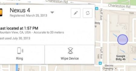 Android Device Manager