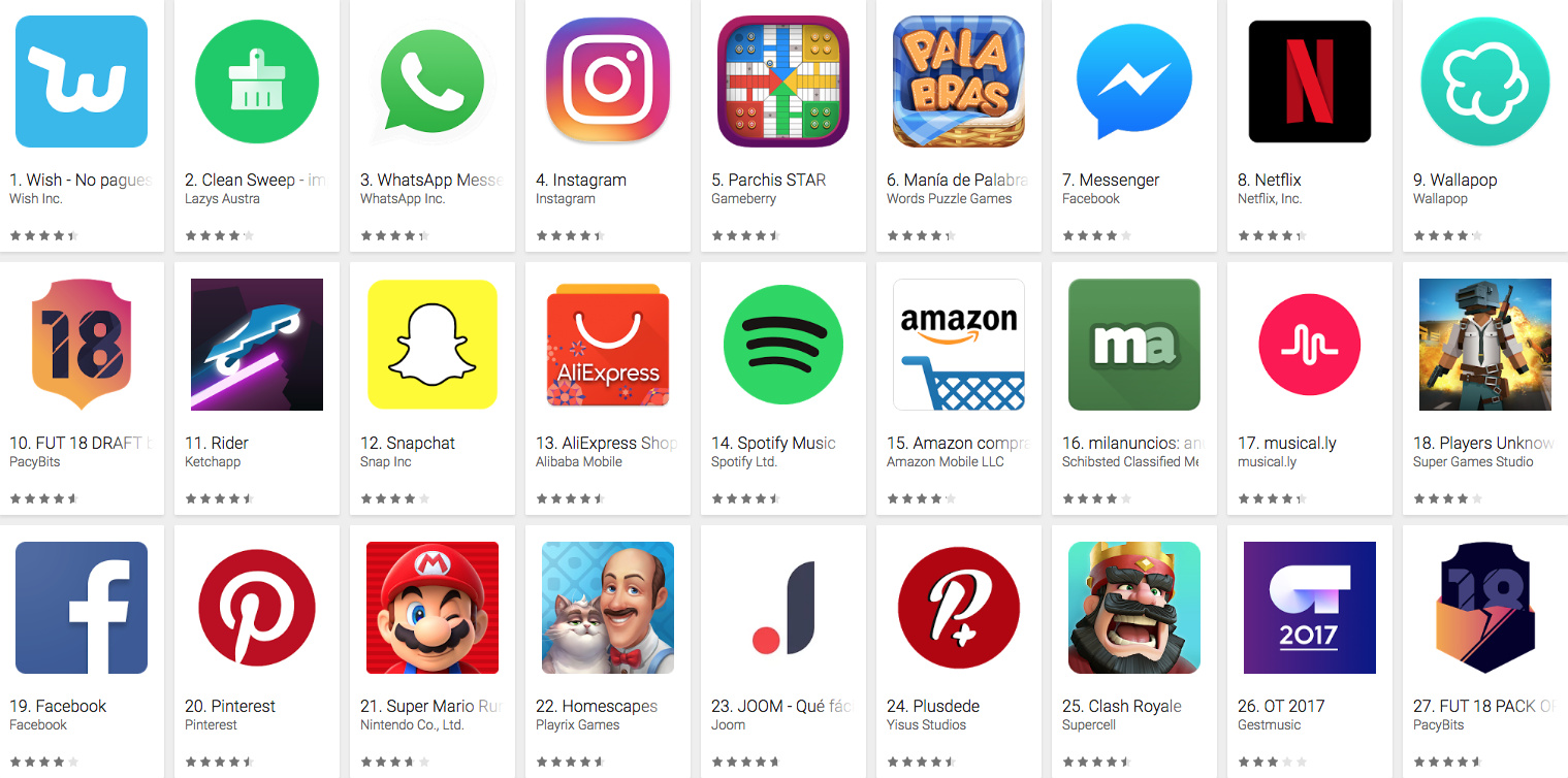 ¿qué Tienen Estas Apps Para Estar En El Top De Aplicaciones Más Descargadas De Android Nobbotemk 1209