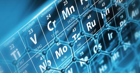 inteligencia-artificial-tabla-periodica-Atom2Vec