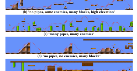 super mario bros e inteligencia artificial