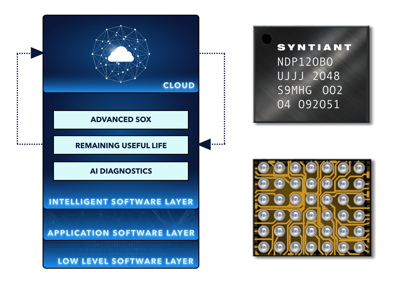 inteligencia artificial aplicaciones