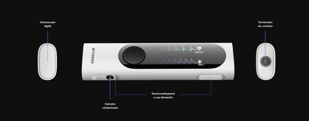 BeamO tecnología medicina. Withings