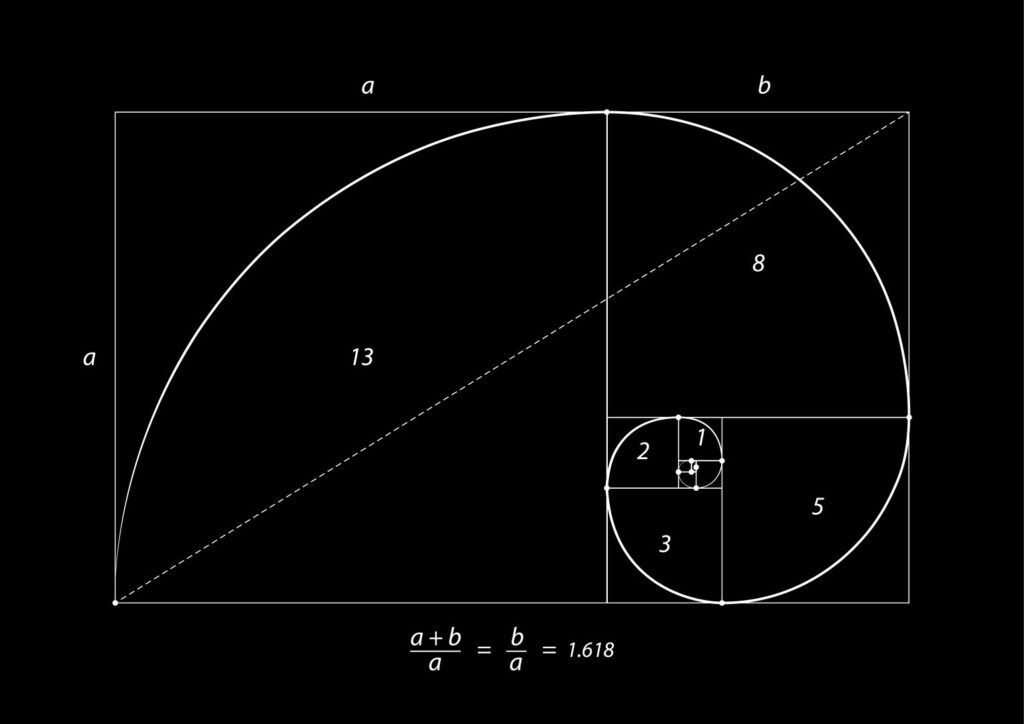 ¿Qué es la sucesión de Fibonacci?