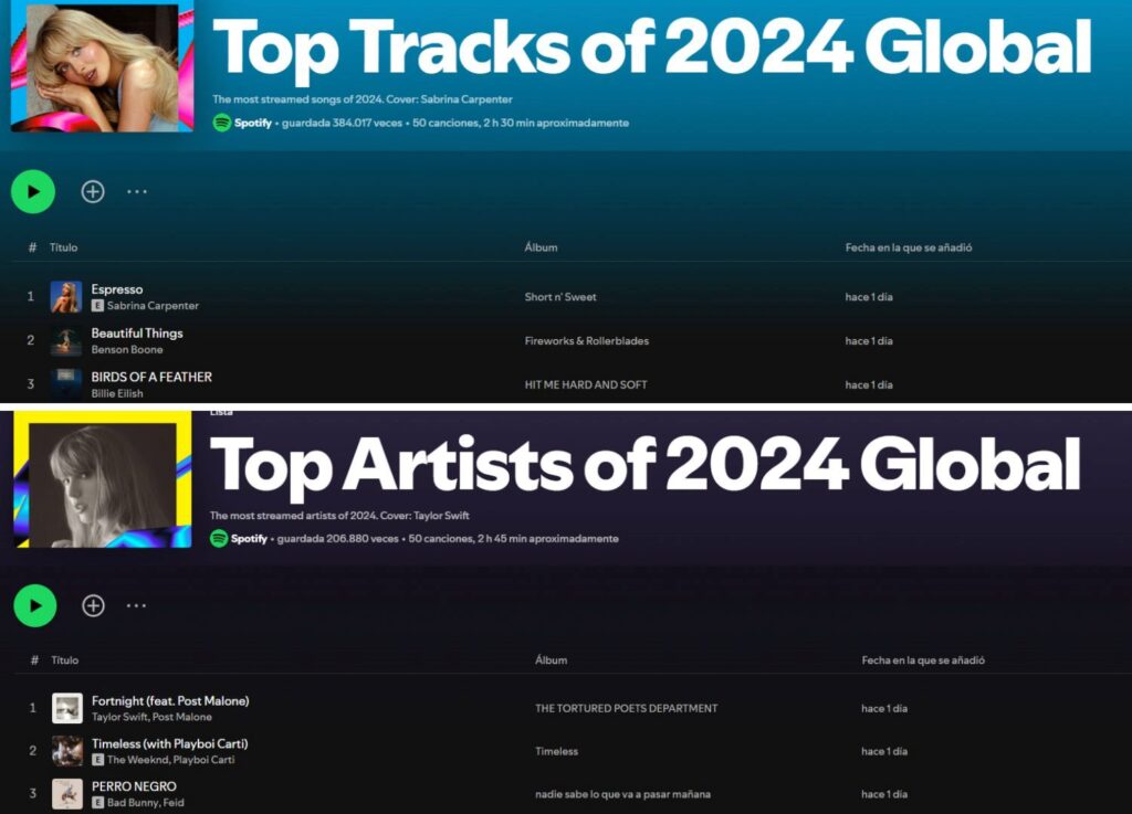 ¿Cómo ver el Spotify Wrapped 2024?